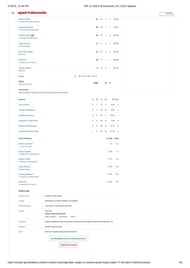 RR vs CSK IPL 2025 scorecard.
